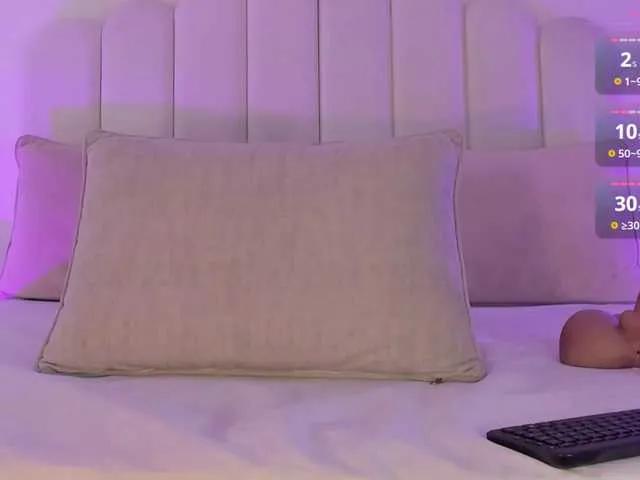 Ashley-Pink — That you talk to me dirty, play with my dildo and feel my lush vibing.