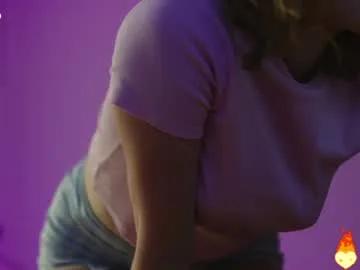 _taylor_swift — Taylor's party! - Multi-Goal :  1g-BJ, 2g-condom, 3g-wetbodytour, 4g-tights&nopanties, 5g-oilshow, 6g-buttplug, 7g-gag #dance #natural #young #lovense #blonde