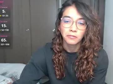 anna_dlove_cam — Goal: teasing pussy in panties [355 tokens left] #latina #smalltits #saliva #nonude #glasses